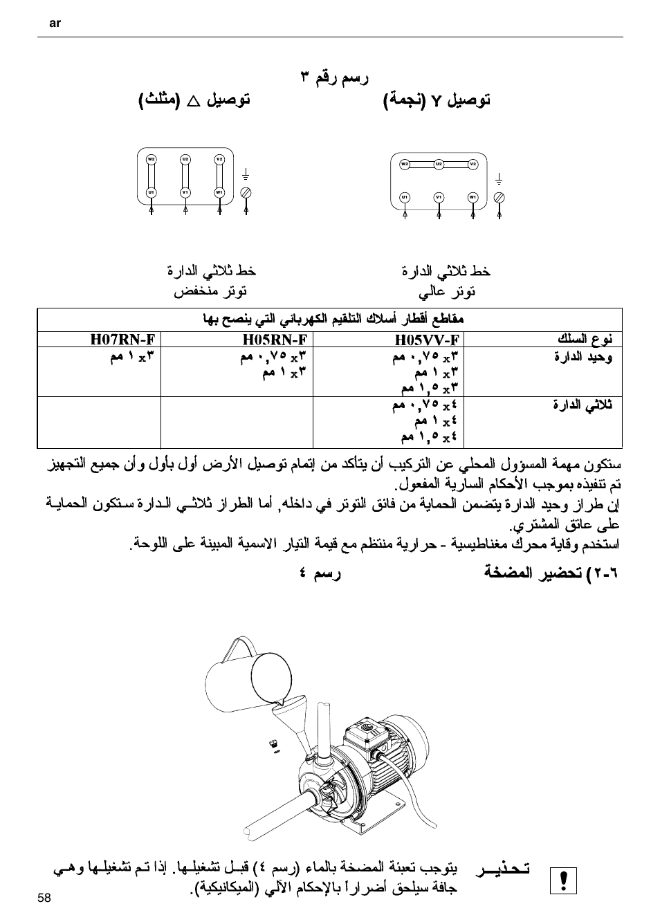 Ar 58 | Xylem CO COM IM User Manual | Page 58 / 68