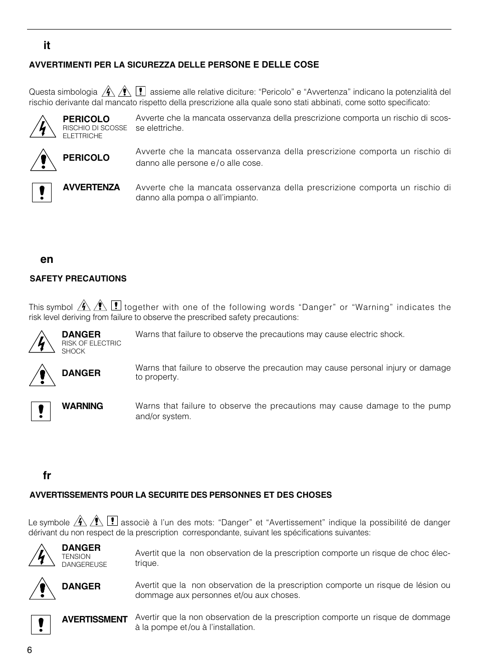Fr en it | Xylem CO COM IM User Manual | Page 6 / 68