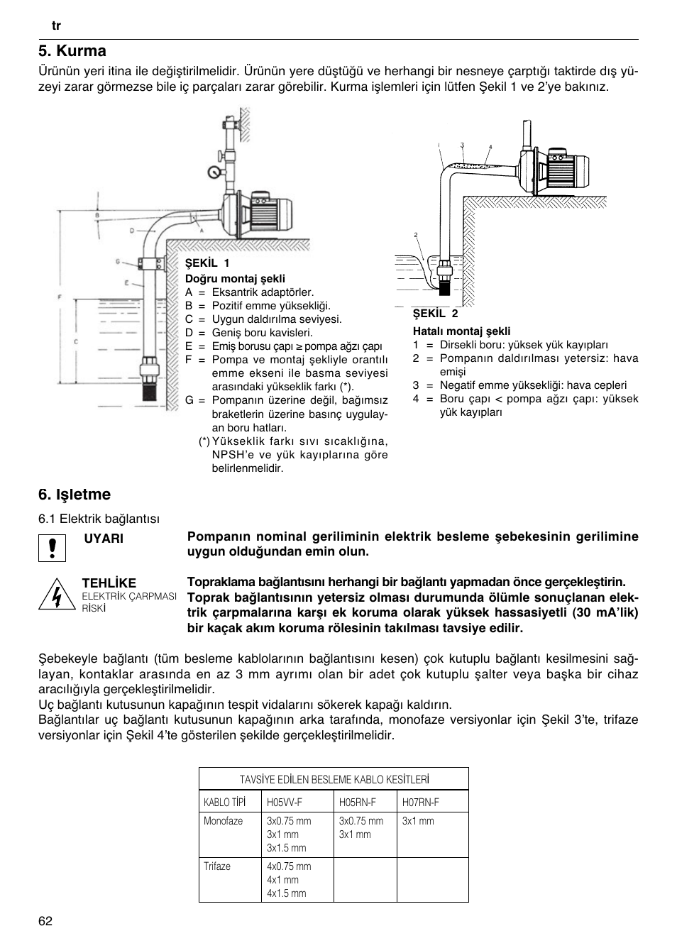 Kurma, Işletme | Xylem CO COM IM User Manual | Page 62 / 68