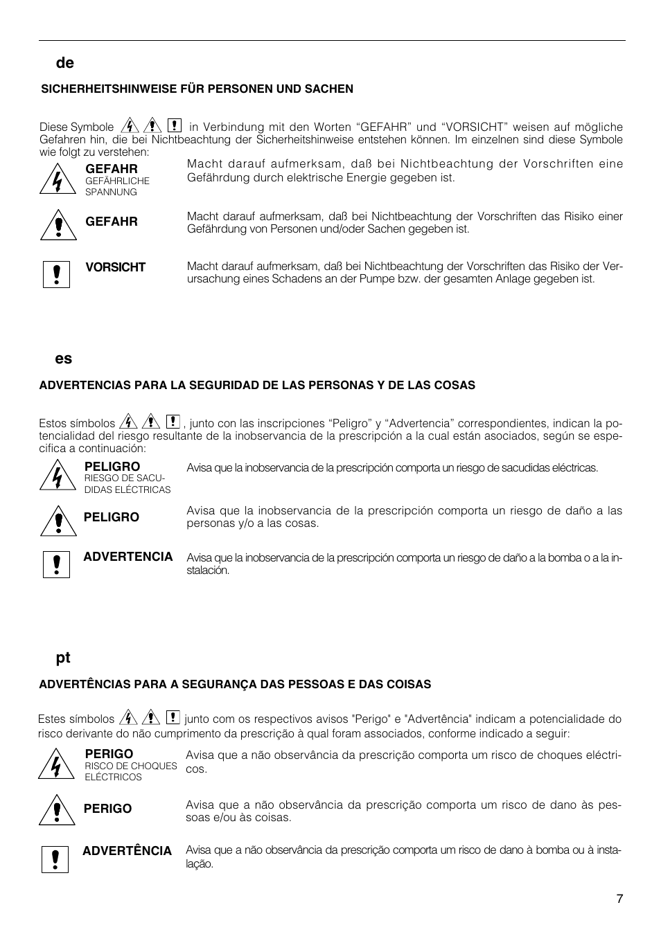 De es pt | Xylem CO COM IM User Manual | Page 7 / 68