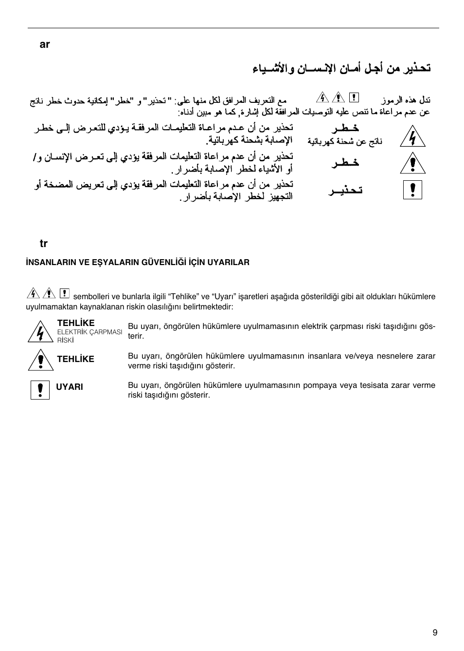 Xylem CO COM IM User Manual | Page 9 / 68