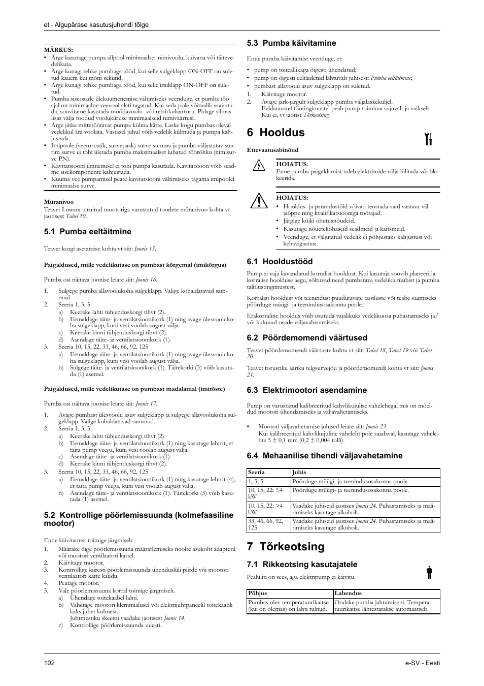 Müranivoo, 1 pumba eeltäitmine, 3 pumba käivitamine | 6 hooldus, Ettevaatusabinõud, 1 hooldustööd, 2 pöördemomendi väärtused, 3 elektrimootori asendamine, 4 mehaanilise tihendi väljavahetamine, 7 tõrkeotsing | Xylem e-SV User Manual | Page 106 / 280