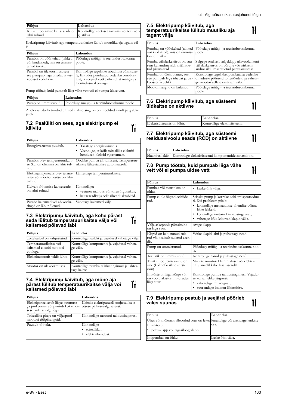 2 pealüliti on sees, aga elektripump ei käivitu | Xylem e-SV User Manual | Page 107 / 280