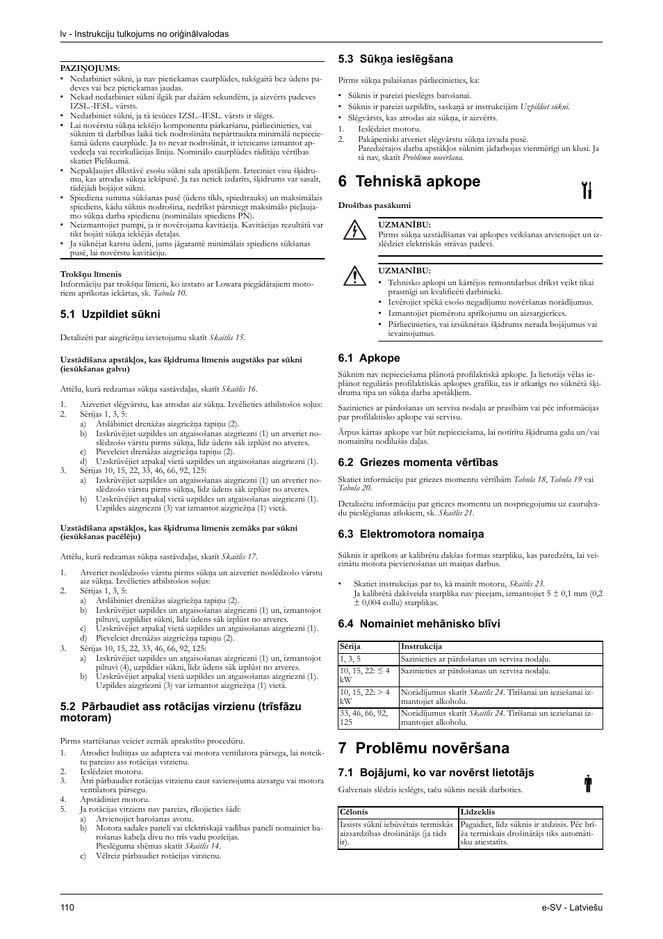 Trokšņu līmenis, 1 uzpildiet sūkni, 3 sūkņa ieslēgšana | 6 tehniskā apkope, Drošības pasākumi, 1 apkope, 2 griezes momenta vērtības, 3 elektromotora nomaiņa, 4 nomainiet mehānisko blīvi, 7 problēmu novēršana | Xylem e-SV User Manual | Page 114 / 280