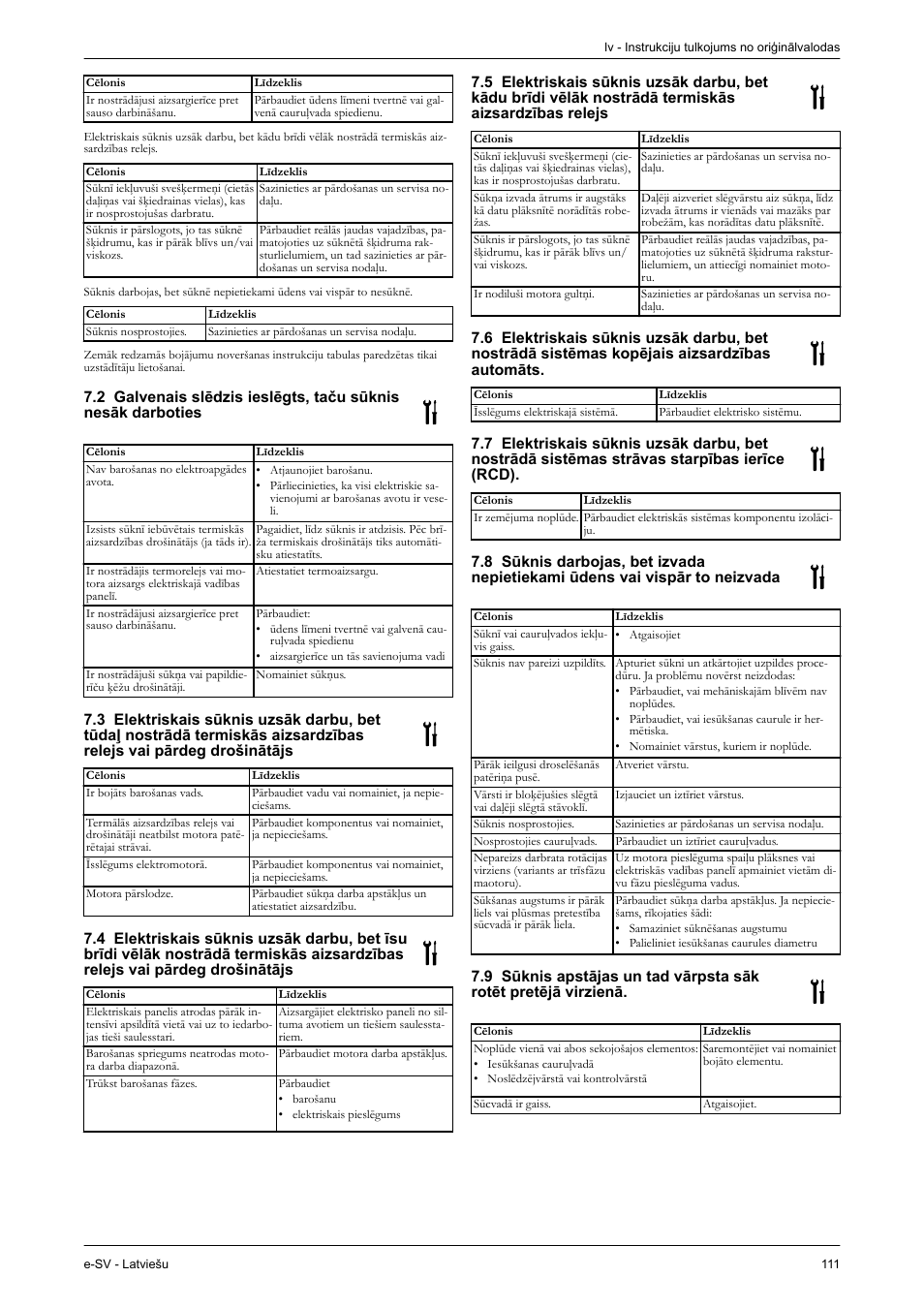Xylem e-SV User Manual | Page 115 / 280