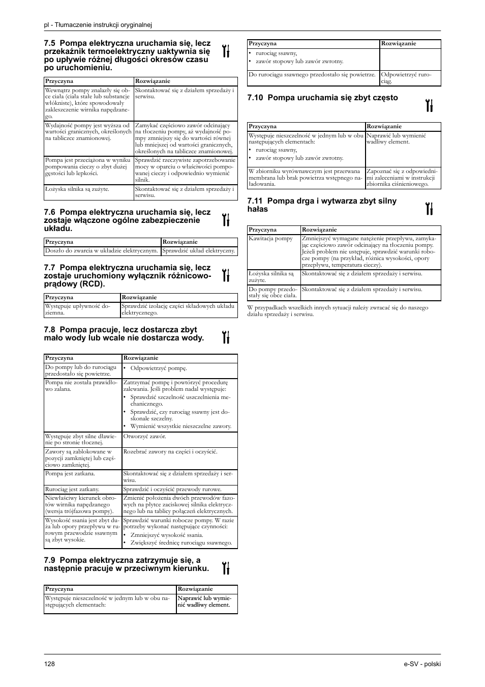 10 pompa uruchamia się zbyt często, 11 pompa drga i wytwarza zbyt silny hałas | Xylem e-SV User Manual | Page 132 / 280