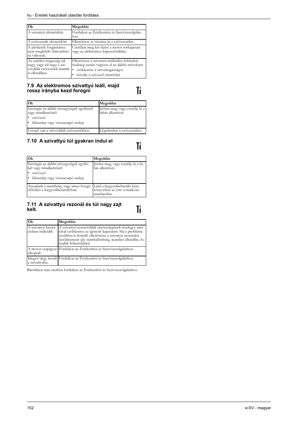 10 a szivattyú túl gyakran indul el, 11 a szivattyú rezonál és túl nagy zajt kelt | Xylem e-SV User Manual | Page 156 / 280