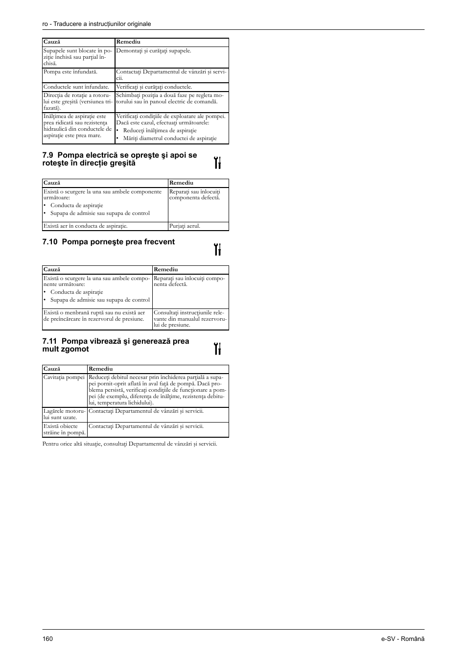 10 pompa porneşte prea frecvent, 11 pompa vibrează şi generează prea mult zgomot | Xylem e-SV User Manual | Page 164 / 280
