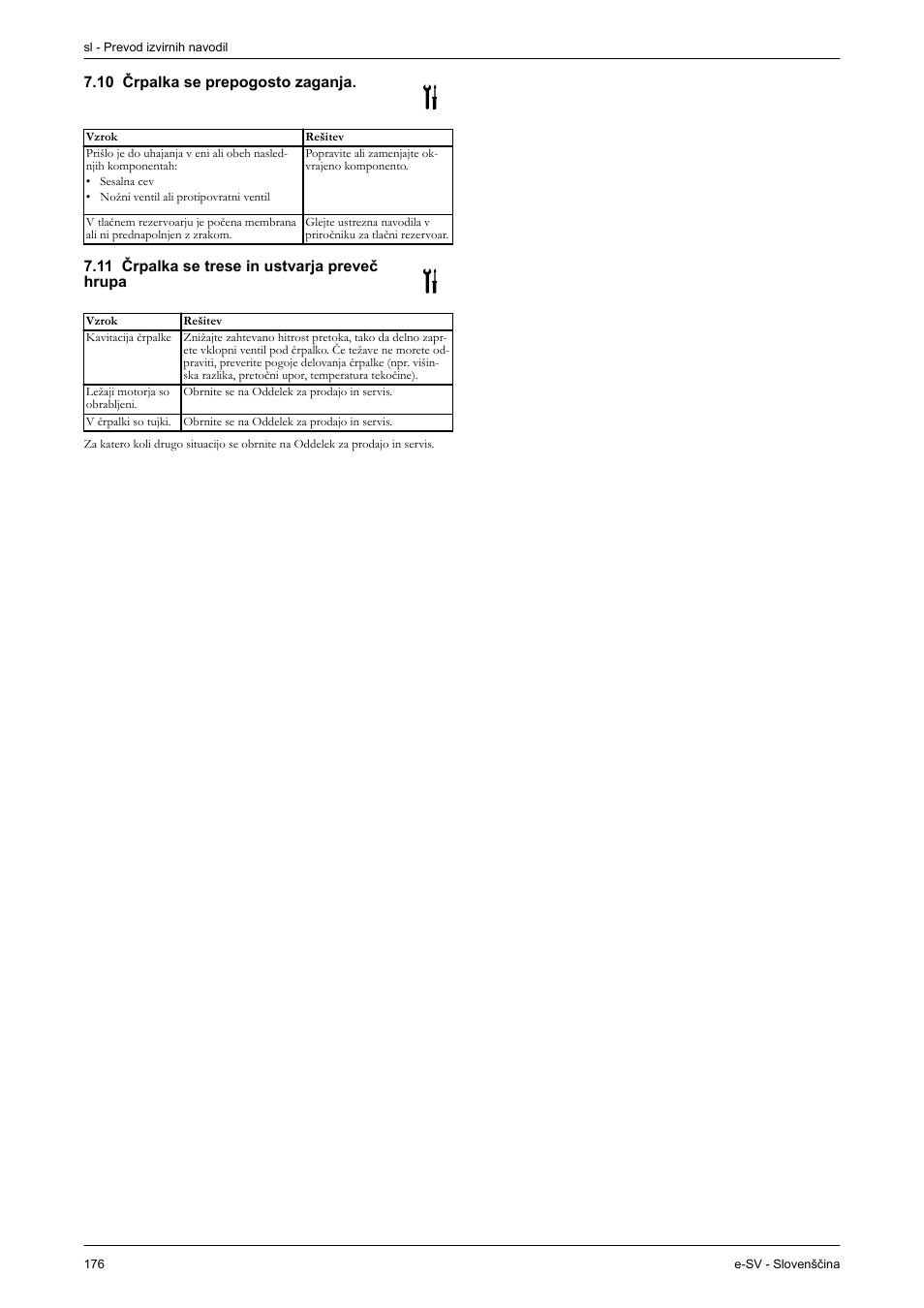 10 črpalka se prepogosto zaganja, 11 črpalka se trese in ustvarja preveč hrupa | Xylem e-SV User Manual | Page 180 / 280