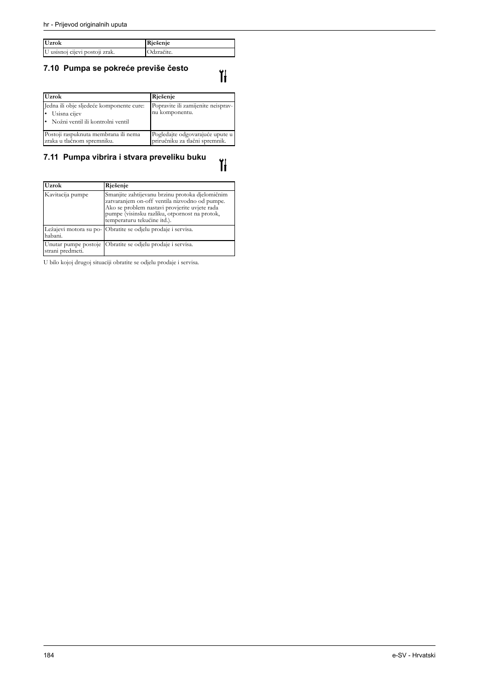 10 pumpa se pokreće previše često, 11 pumpa vibrira i stvara preveliku buku | Xylem e-SV User Manual | Page 188 / 280
