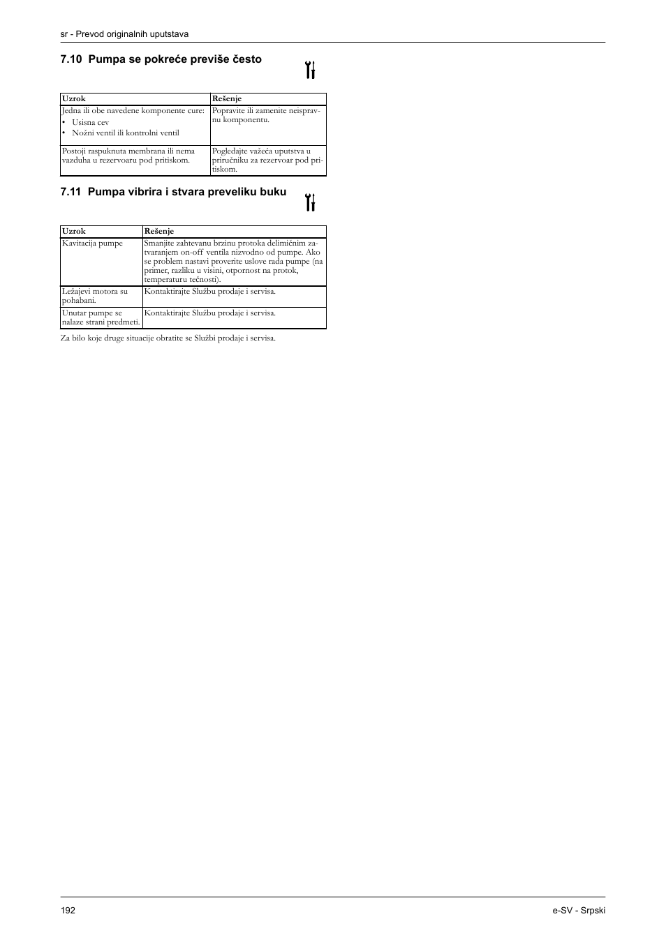10 pumpa se pokreće previše često, 11 pumpa vibrira i stvara preveliku buku | Xylem e-SV User Manual | Page 196 / 280