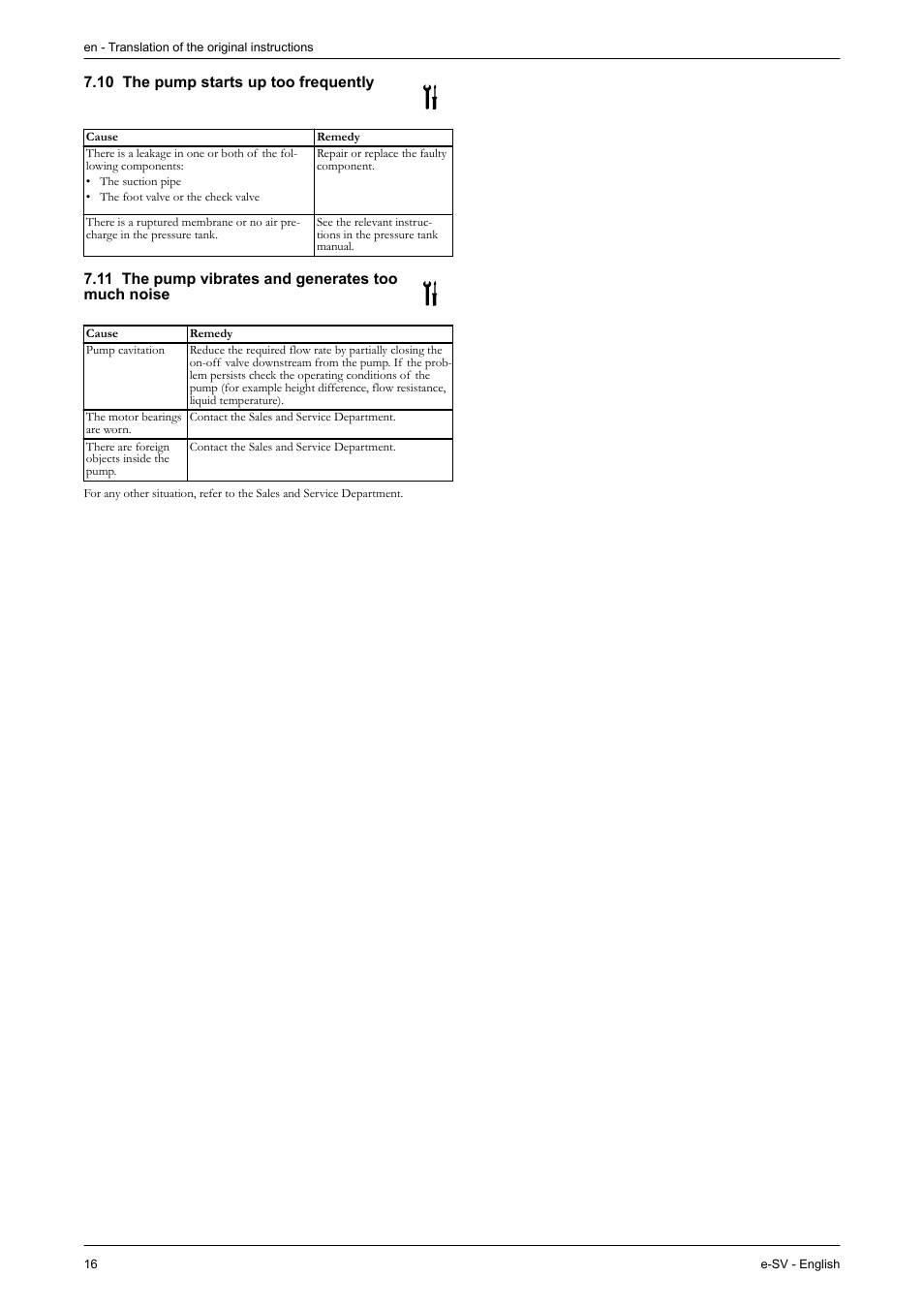 10 the pump starts up too frequently, 11 the pump vibrates and generates too much noise | Xylem e-SV User Manual | Page 20 / 280