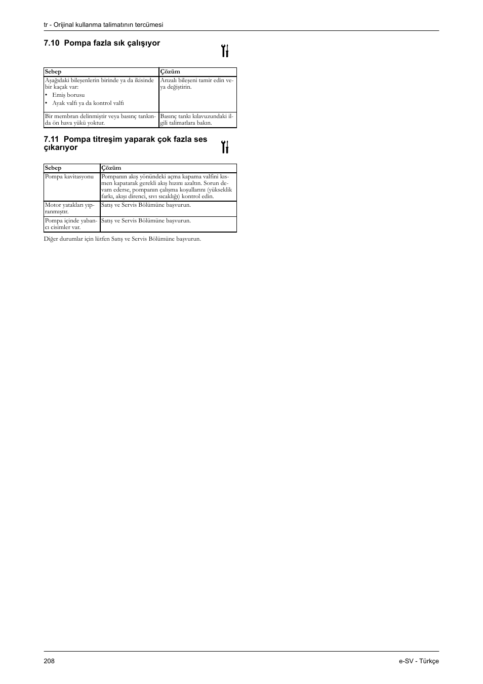 10 pompa fazla sık çalışıyor, 11 pompa titreşim yaparak çok fazla ses çıkarıyor | Xylem e-SV User Manual | Page 212 / 280