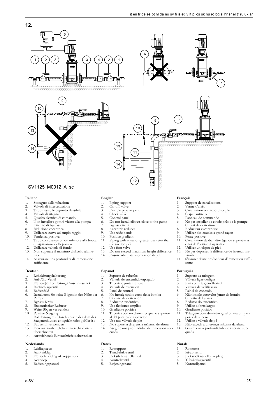 Figura 12, See figure 12, Em, consulte figu | Ra 12, Figur 12 for illustrationer, Figur 12, Kuva 12, Sjá mynd 12, Ad joonised leiate siit: joonis 12, Adiem, skaitlis 12 | Xylem e-SV User Manual | Page 255 / 280