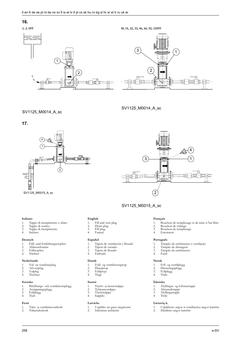 Edere figura 16, Edere figura 17, Figure 16 | Figure 17, Abbildung 16 g, Abbildung 17, Imagen 16, Sulte imagen 17, Figura 17, Afbeelding 16 | Xylem e-SV User Manual | Page 262 / 280