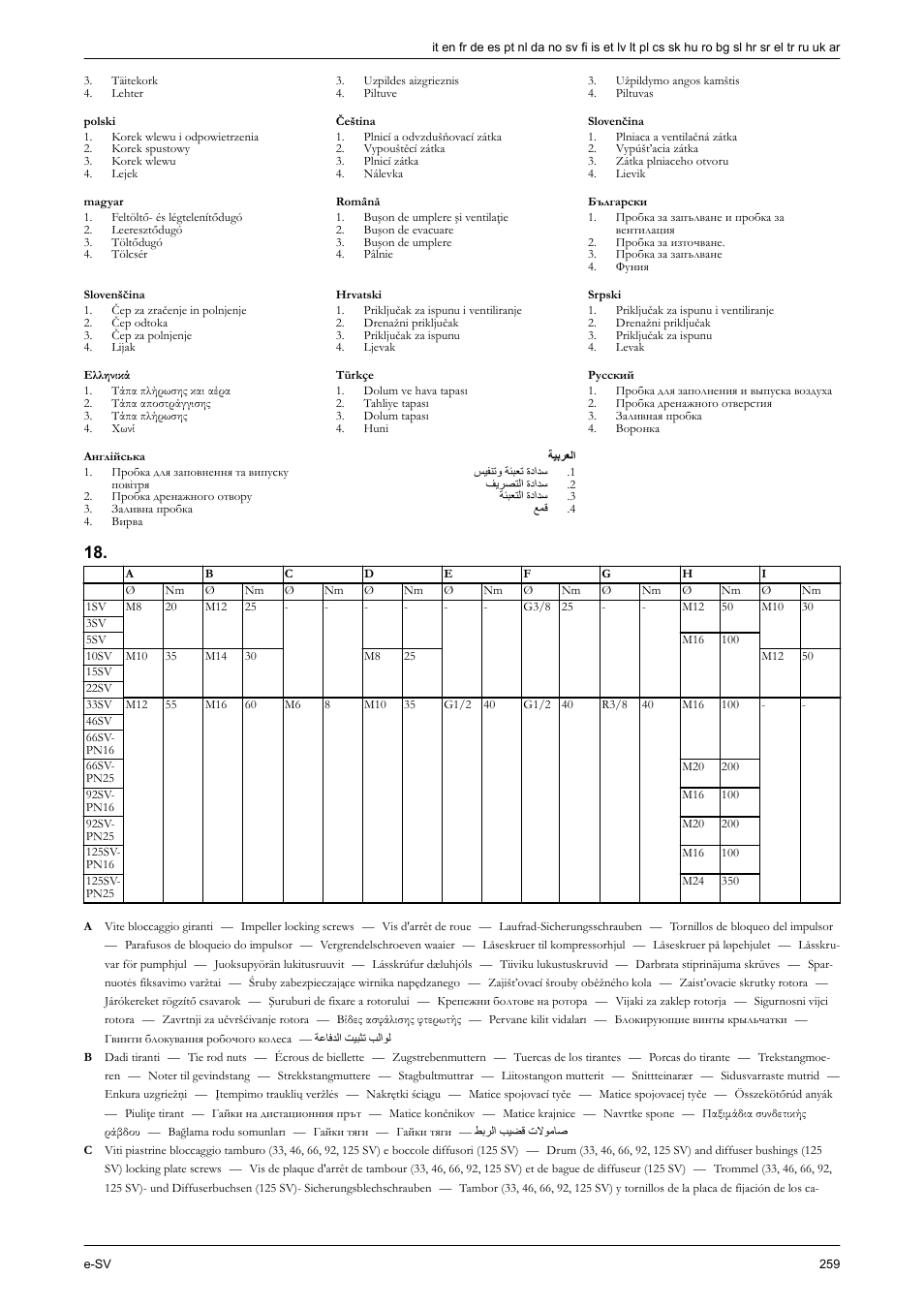 Edere tabella 18, Ten entnehmen sie bitte tabelle 18, Tabla 18 | Tabela 18, Aarden, zie tabel 18, Okite lentelė 18, Atrz tabela 18, Tabulka, Tabel 18, Таблица18 | Xylem e-SV User Manual | Page 263 / 280