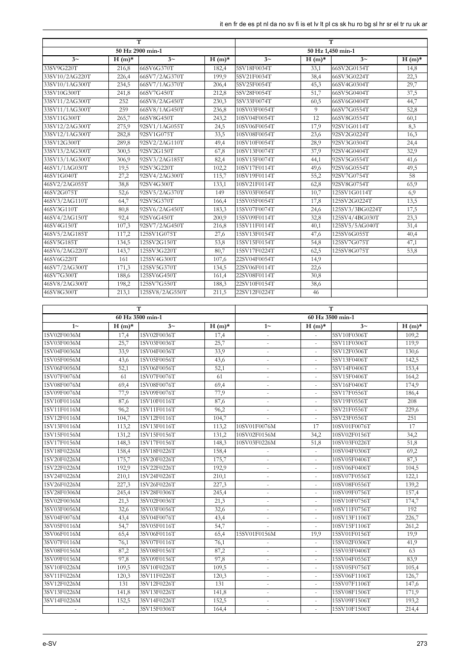 Xylem e-SV User Manual | Page 277 / 280