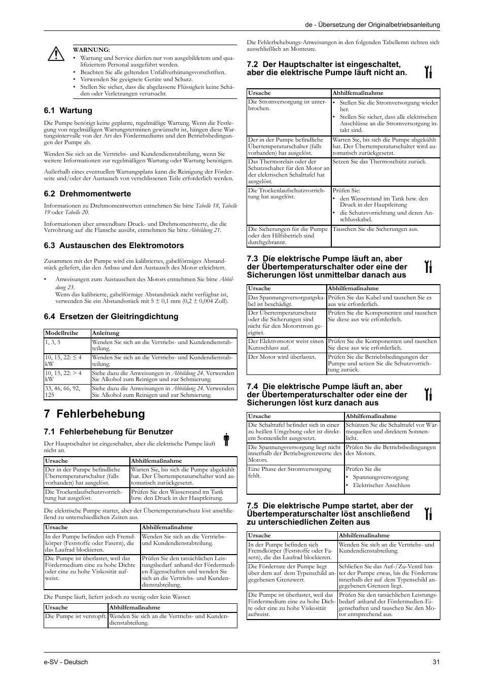1 wartung, 2 drehmomentwerte, 3 austauschen des elektromotors | 4 ersetzen der gleitringdichtung, 7 fehlerbehebung, 1 fehlerbehebung für benutzer, Ehlerbehebung, Fehlerbehebung | Xylem e-SV User Manual | Page 35 / 280