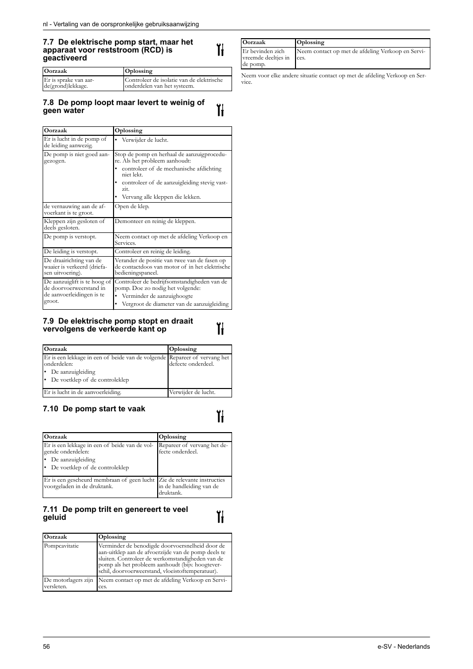 10 de pomp start te vaak, 11 de pomp trilt en genereert te veel geluid | Xylem e-SV User Manual | Page 60 / 280