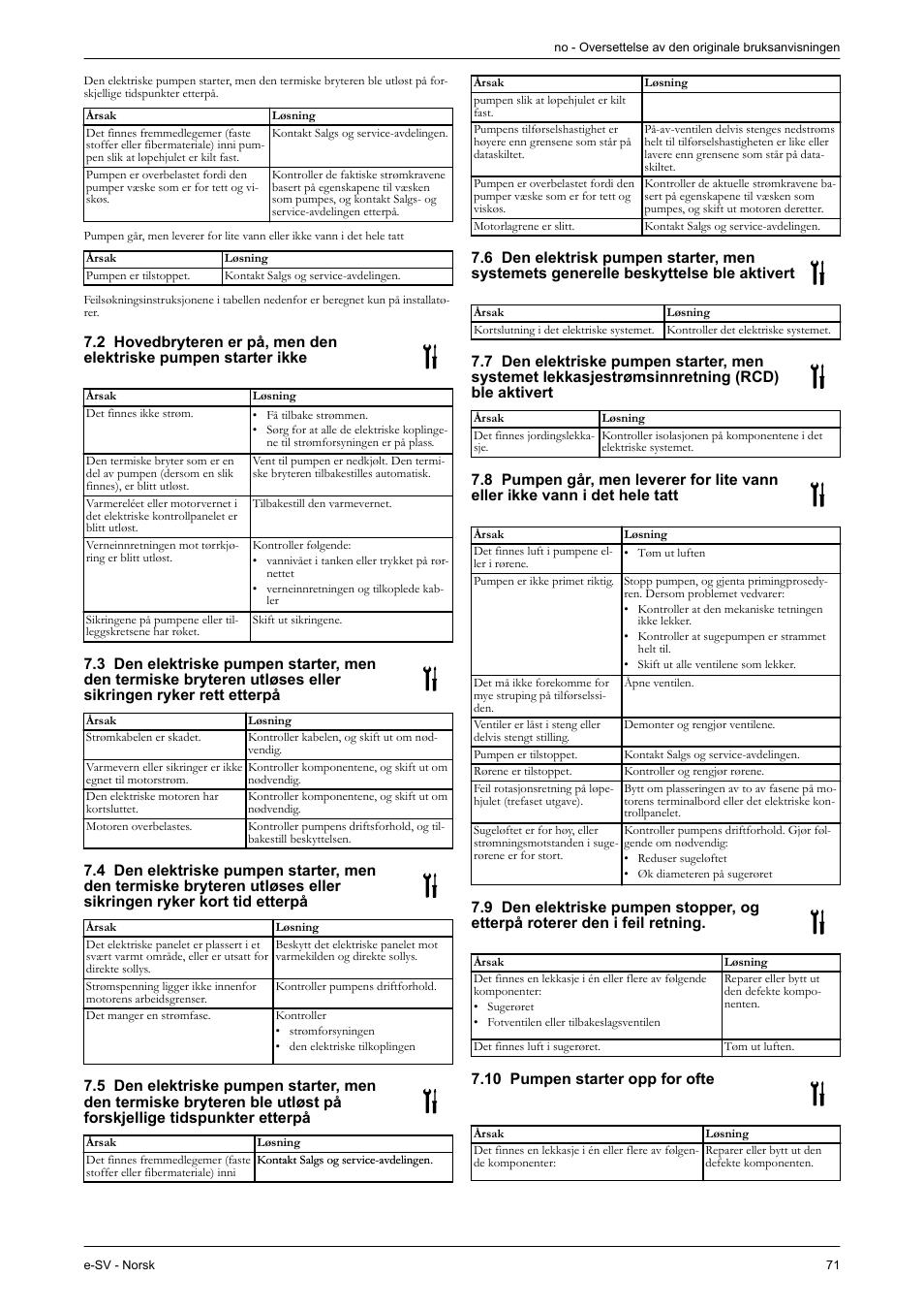 10 pumpen starter opp for ofte | Xylem e-SV User Manual | Page 75 / 280