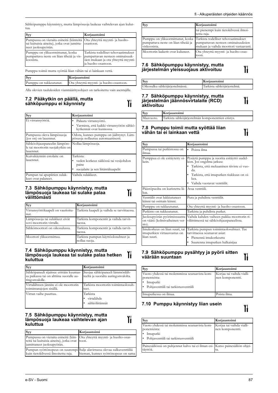 10 pumppu käynnistyy liian usein | Xylem e-SV User Manual | Page 91 / 280