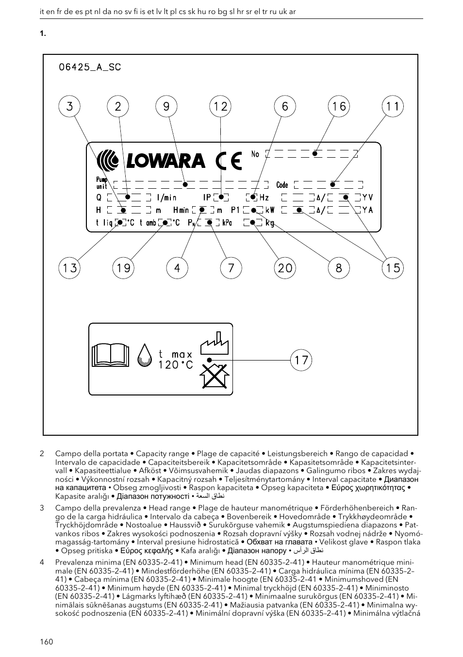 Figura 1, Figure 1, Formations, voir | Abbildung 1, Imagen 1, Produto. para obter mais informações, consulte, Gura 1, Formatie. zie, Afbeelding 1, Figur 1 | Xylem e-HM User Manual | Page 160 / 172