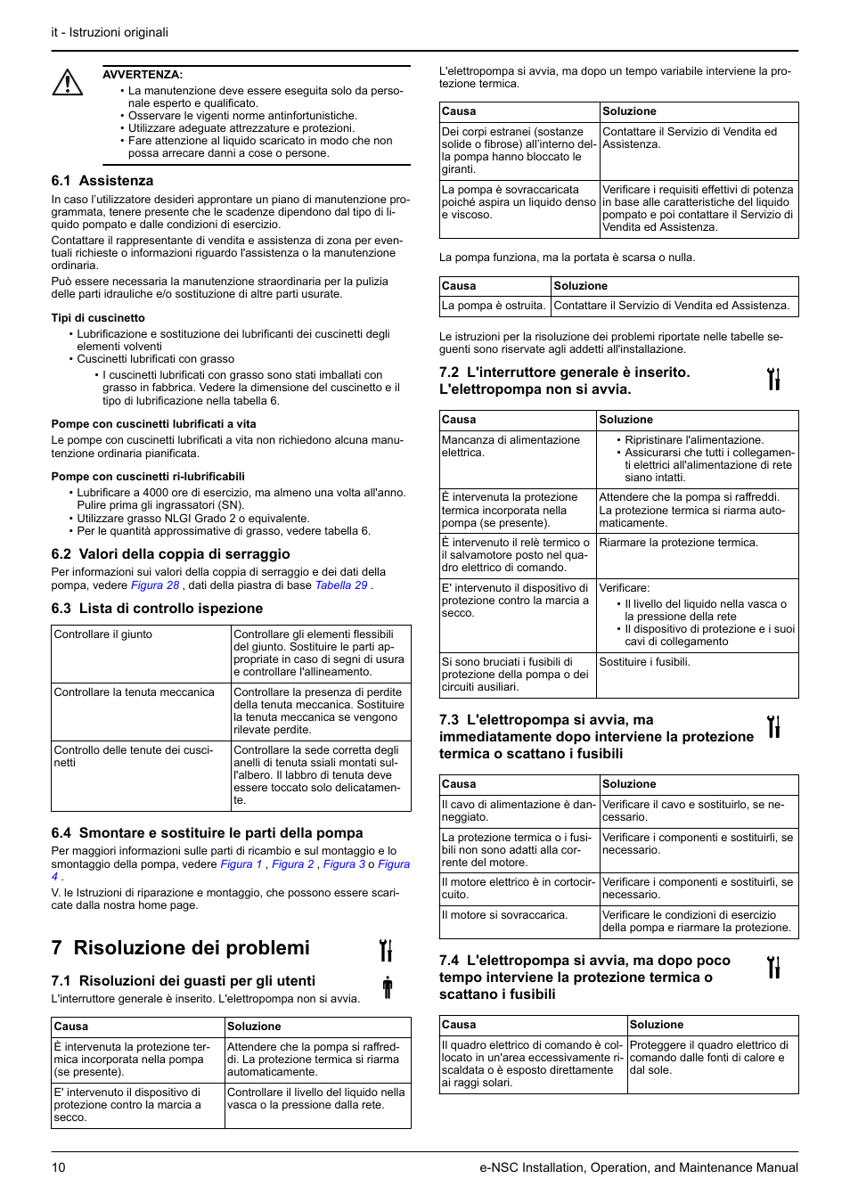1 assistenza, 2 valori della coppia di serraggio, 3 lista di controllo ispezione | 4 smontare e sostituire le parti della pompa, 7 risoluzione dei problemi, 1 risoluzioni dei guasti per gli utenti, Risolu, Zione dei problemi | Xylem e-NSC, e-NSCF, e-NSCC User Manual | Page 10 / 80