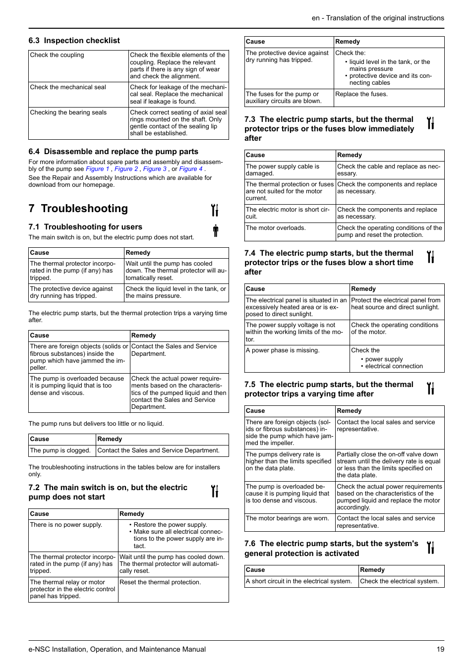 3 inspection checklist, 4 disassemble and replace the pump parts, 7 troubleshooting | 1 troubleshooting for users, If not, refer to, Troubleshooting | Xylem e-NSC, e-NSCF, e-NSCC User Manual | Page 19 / 80