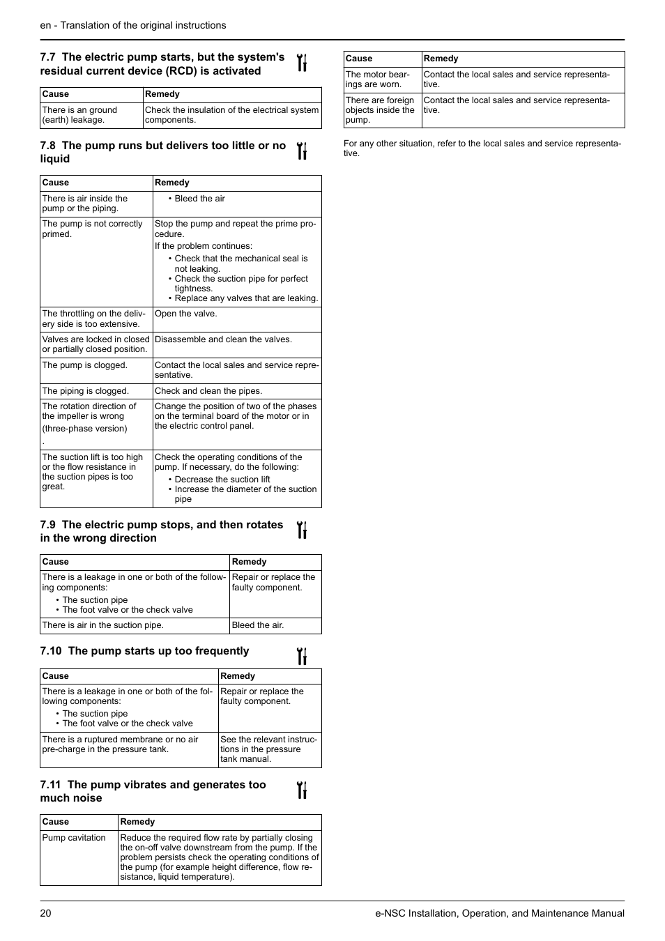 10 the pump starts up too frequently, 11 the pump vibrates and generates too much noise | Xylem e-NSC, e-NSCF, e-NSCC User Manual | Page 20 / 80
