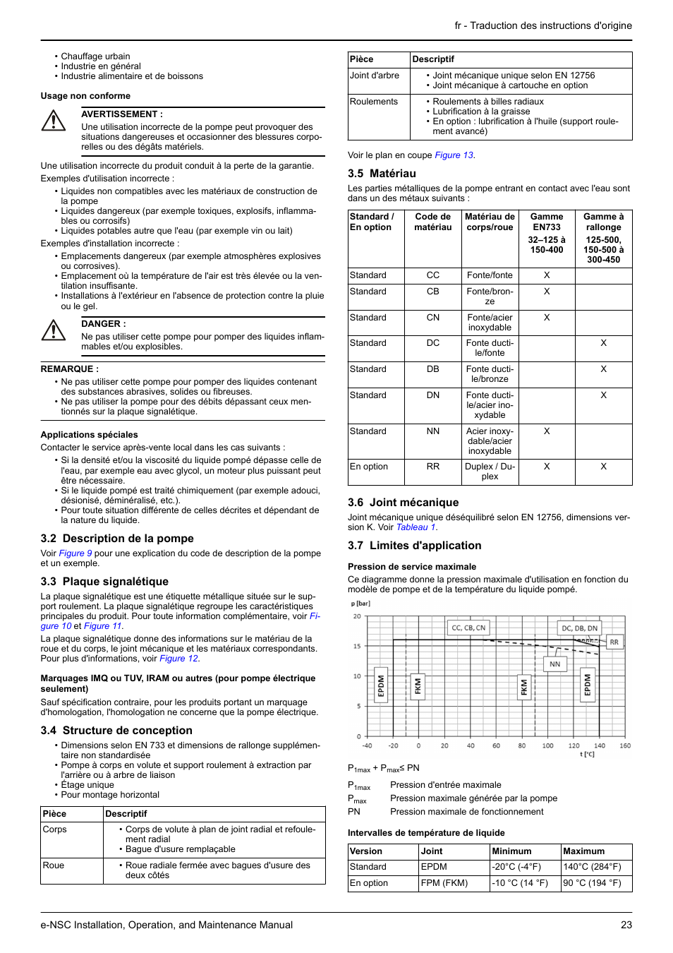 2 description de la pompe, 3 plaque signalétique, 4 structure de conception | 5 matériau, 6 joint mécanique, 7 limites d'application | Xylem e-NSC, e-NSCF, e-NSCC User Manual | Page 23 / 80