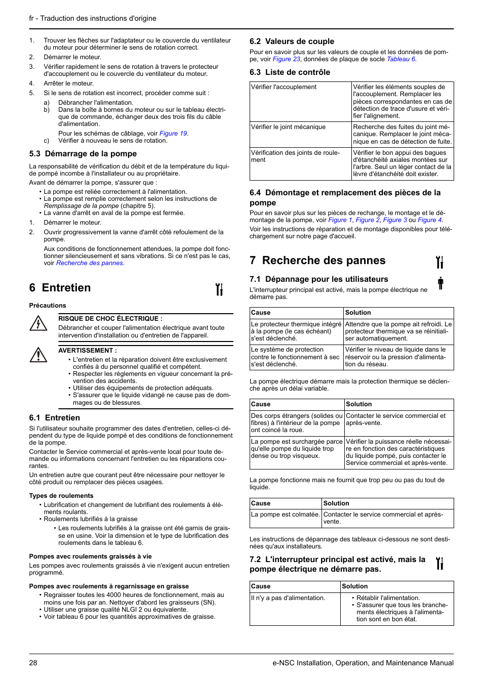 3 démarrage de la pompe, 6 entretien, 1 entretien | 2 valeurs de couple, 3 liste de contrôle, 4 démontage et remplacement des pièces de la pompe, 7 recherche des pannes, 1 dépannage pour les utilisateurs | Xylem e-NSC, e-NSCF, e-NSCC User Manual | Page 28 / 80
