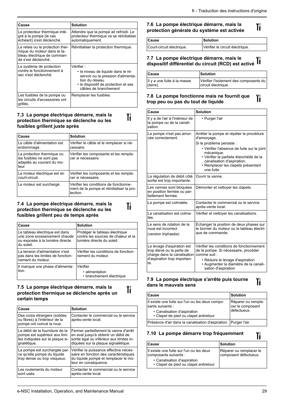 10 la pompe démarre trop fréquemment | Xylem e-NSC, e-NSCF, e-NSCC User Manual | Page 29 / 80