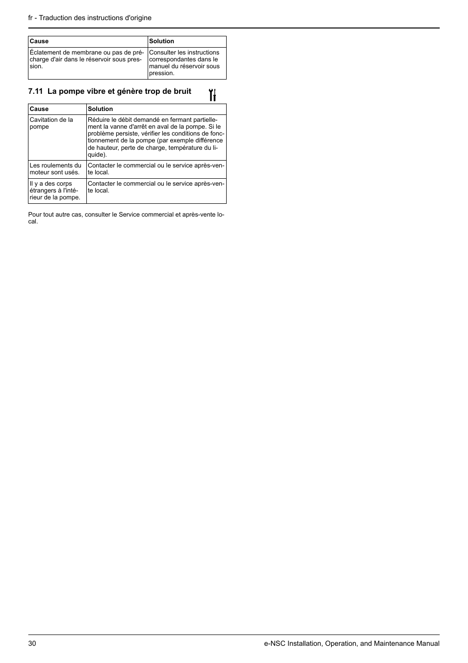 11 la pompe vibre et génère trop de bruit | Xylem e-NSC, e-NSCF, e-NSCC User Manual | Page 30 / 80