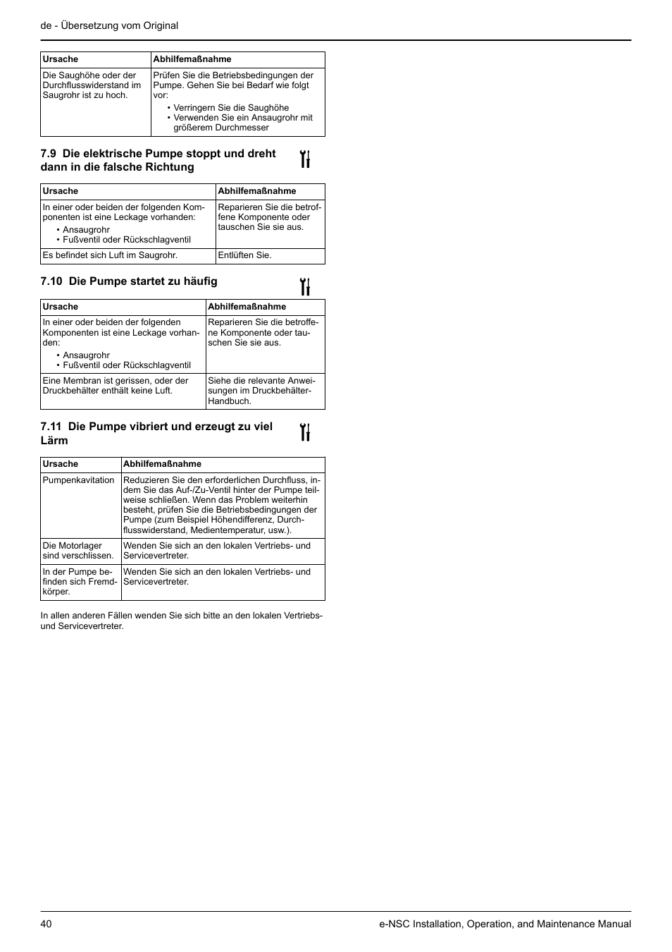 10 die pumpe startet zu häufig, 11 die pumpe vibriert und erzeugt zu viel lärm | Xylem e-NSC, e-NSCF, e-NSCC User Manual | Page 40 / 80