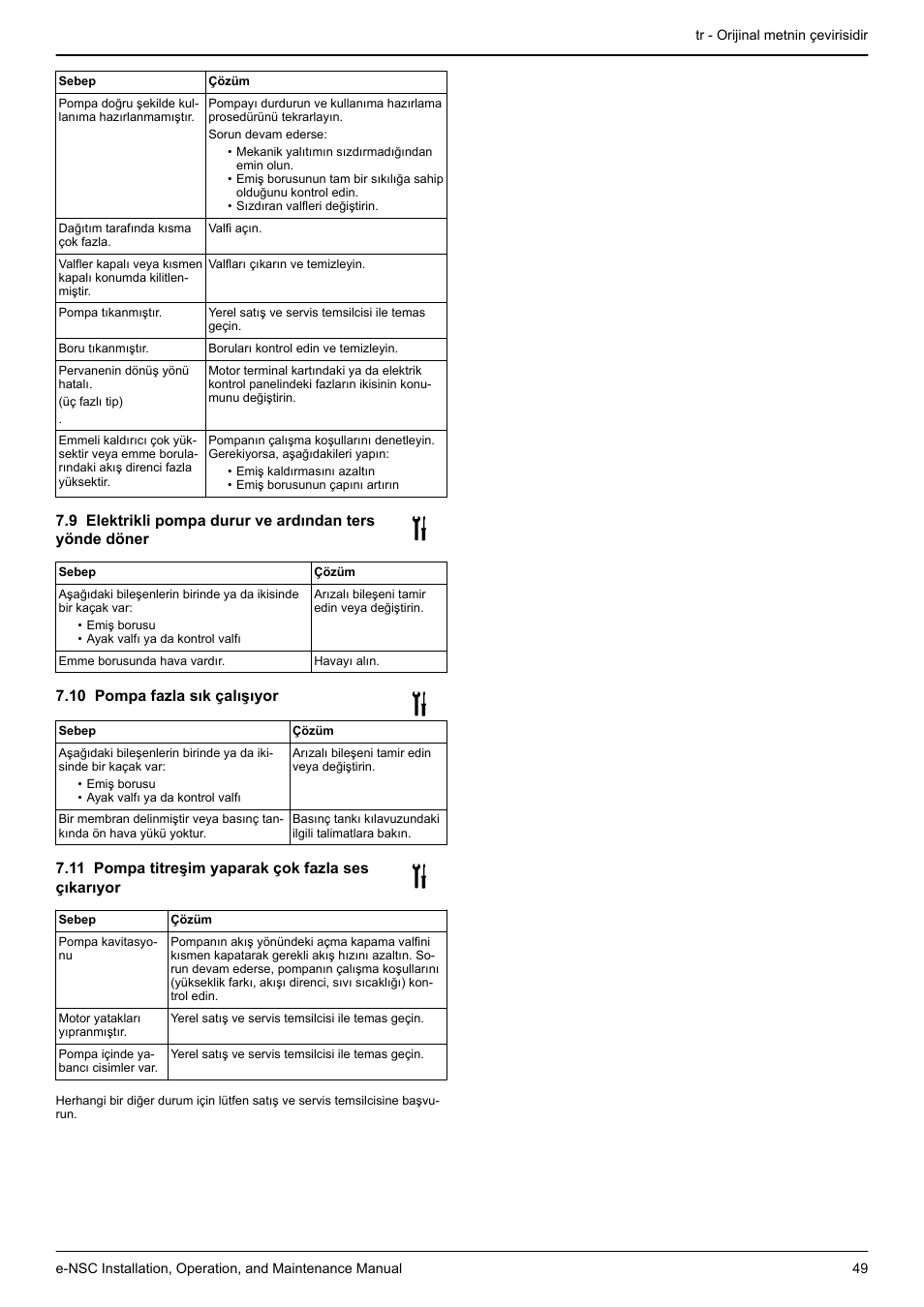 10 pompa fazla sık çalışıyor, 11 pompa titreşim yaparak çok fazla ses çıkarıyor | Xylem e-NSC, e-NSCF, e-NSCC User Manual | Page 49 / 80