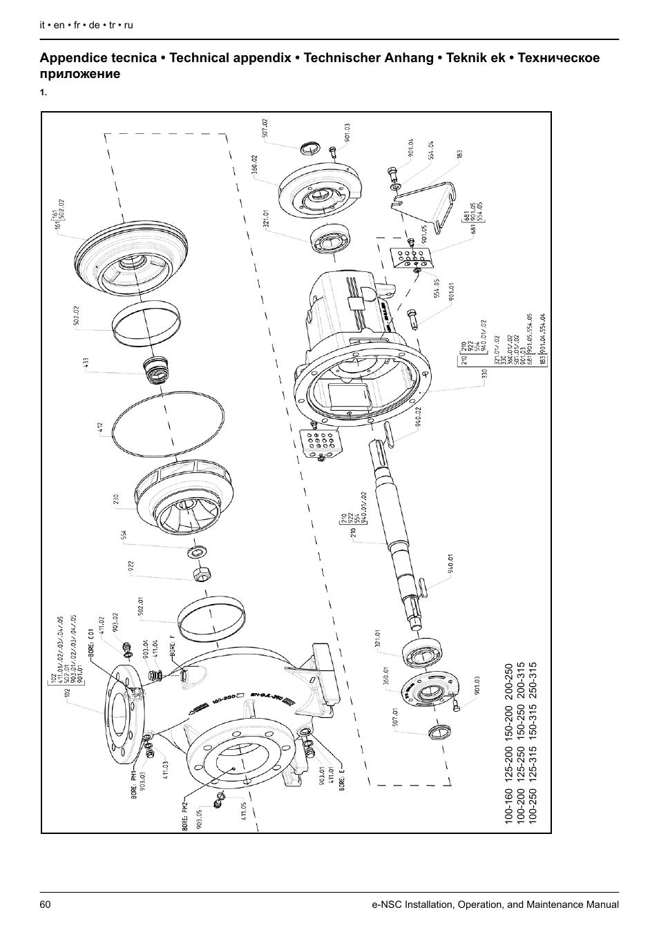 Anhang • teknik ek • техническое приложение, Gura 1, Smontaggio della pompa, vedere | Figura 1, Figure 1, Bly of the pump see, Unter, Abbildung 1, Şekil 1, Рис. 1 | Xylem e-NSC, e-NSCF, e-NSCC User Manual | Page 60 / 80