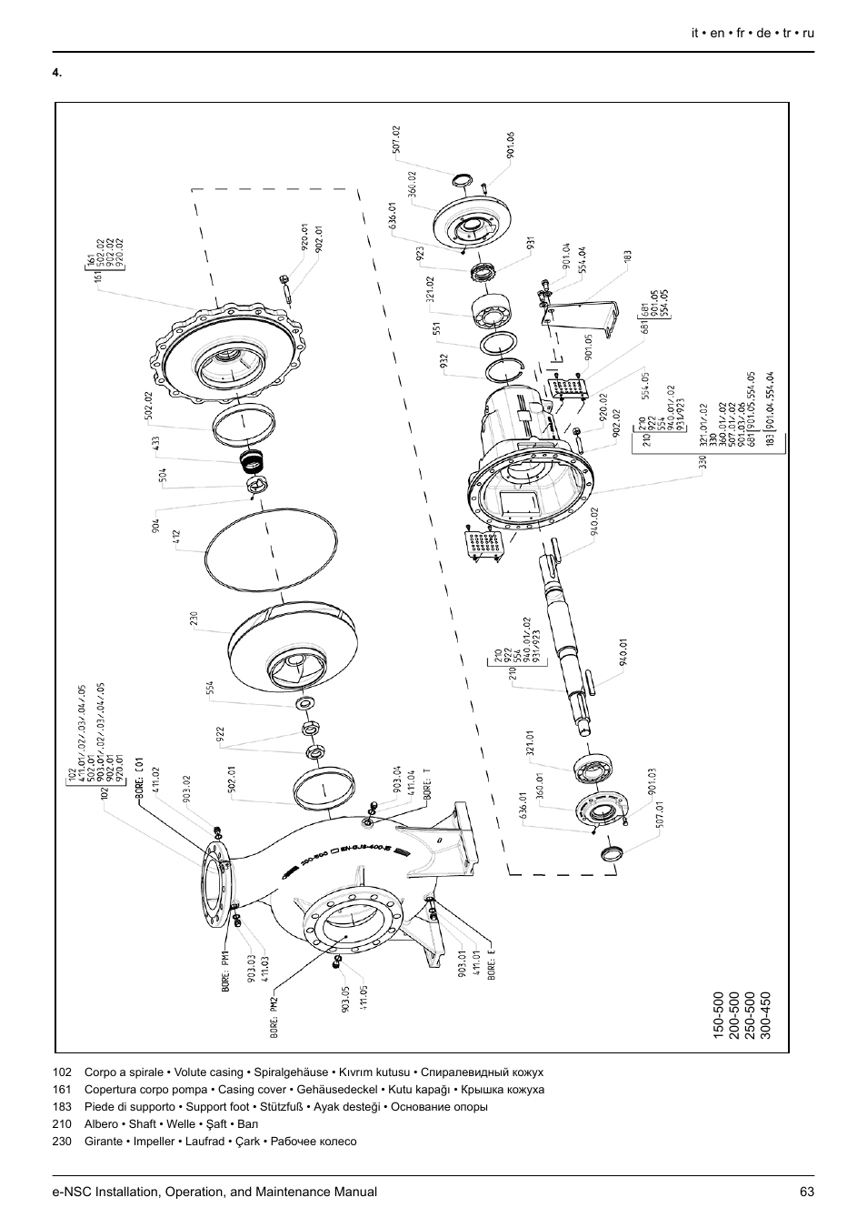 Figura 4, Figura, Figure 4 | Abbildung 4, Şekil 4, E bakın, Рис. 4 | Xylem e-NSC, e-NSCF, e-NSCC User Manual | Page 63 / 80