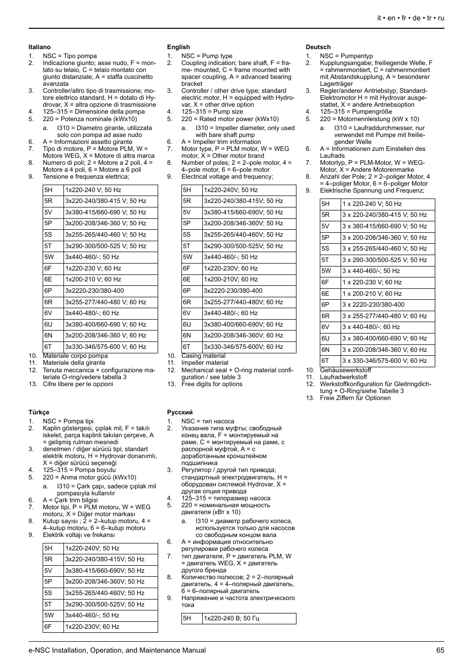 Xylem e-NSC, e-NSCF, e-NSCC User Manual | Page 65 / 80