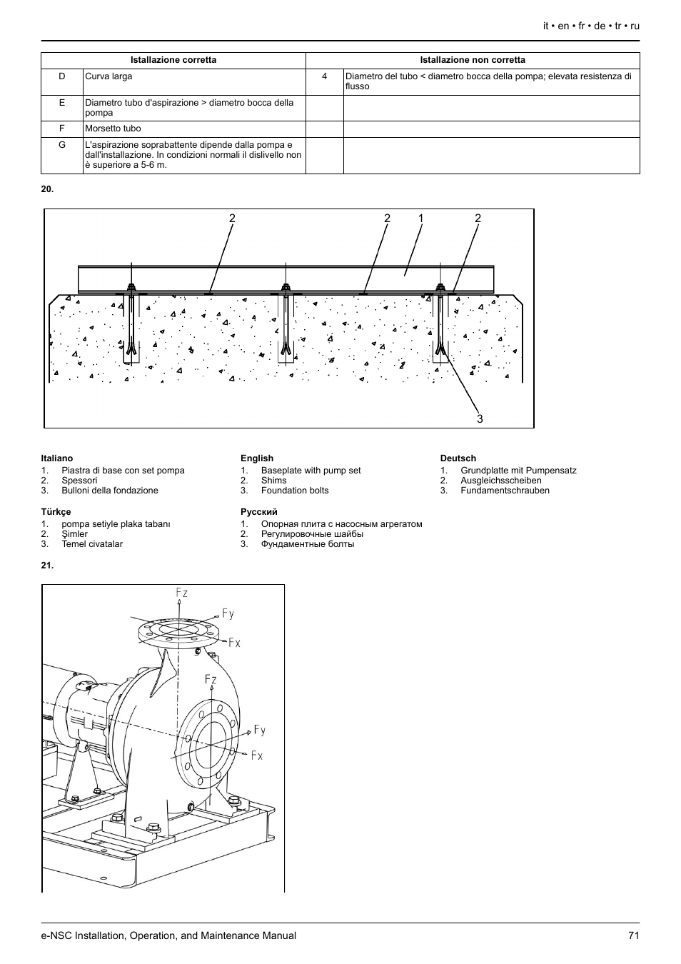 Figura 20, Figure, Figure 21 | Şekil 20, Şekil 21, Рис. 20, Рис. 21 | Xylem e-NSC, e-NSCF, e-NSCC User Manual | Page 71 / 80