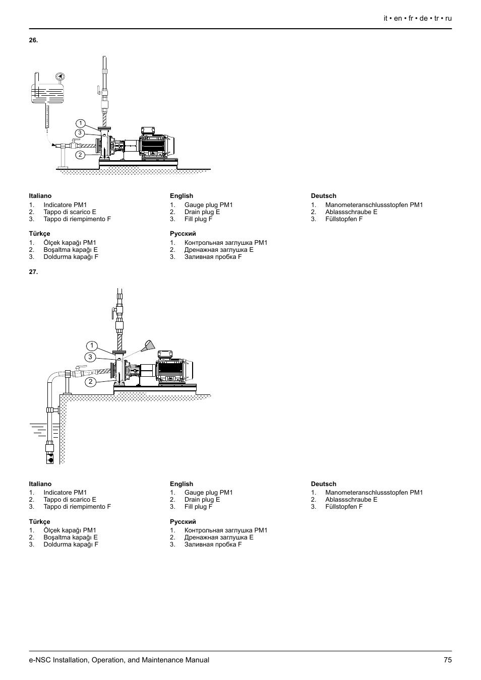 Figura 26, Figura 27, For an illustration that shows the pump parts, see | Figure 26, Figure 27, Figure 21, Figure 22, Eine abbildung der pumpenteile ist in, Abbildung 26, Abbildung 27 | Xylem e-NSC, e-NSCF, e-NSCC User Manual | Page 75 / 80