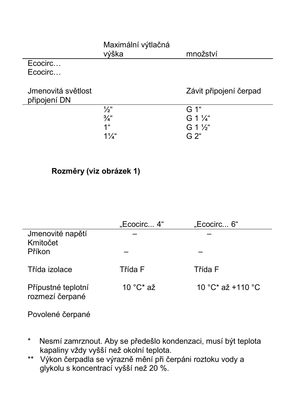 Xylem ECOCIRC User Manual | Page 106 / 148