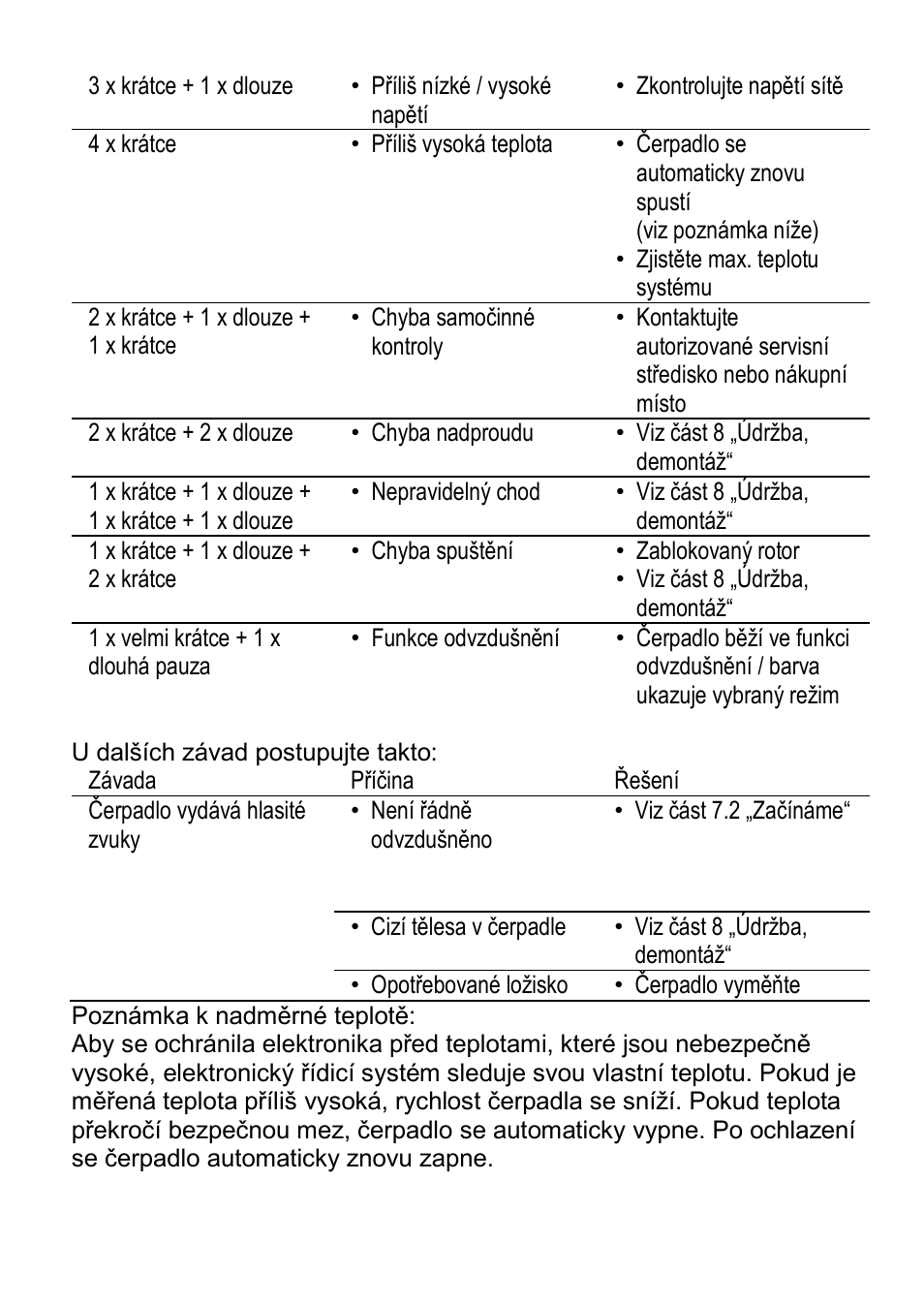 Xylem ECOCIRC User Manual | Page 110 / 148