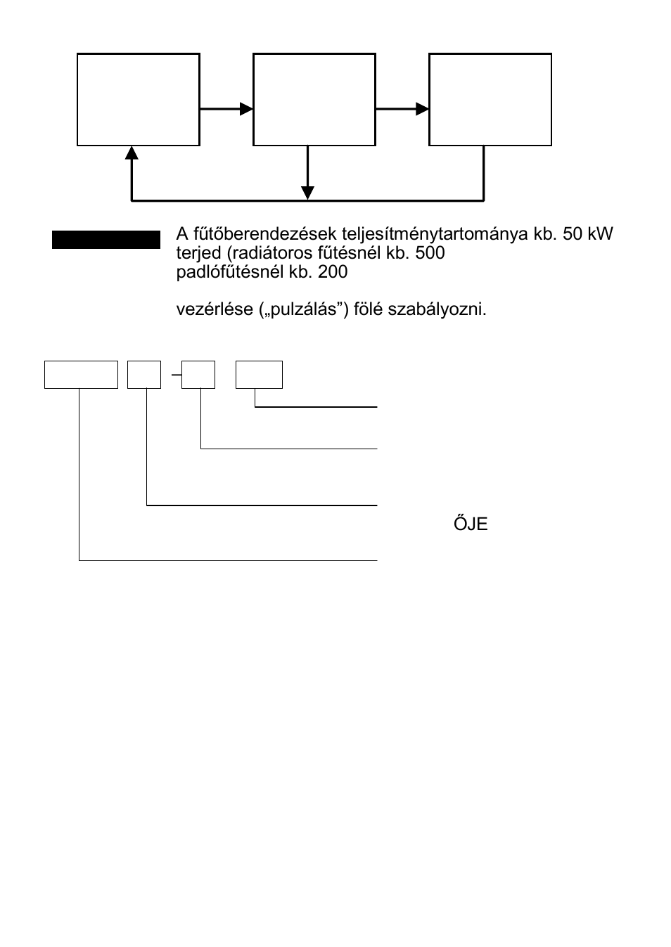 Xylem ECOCIRC User Manual | Page 114 / 148