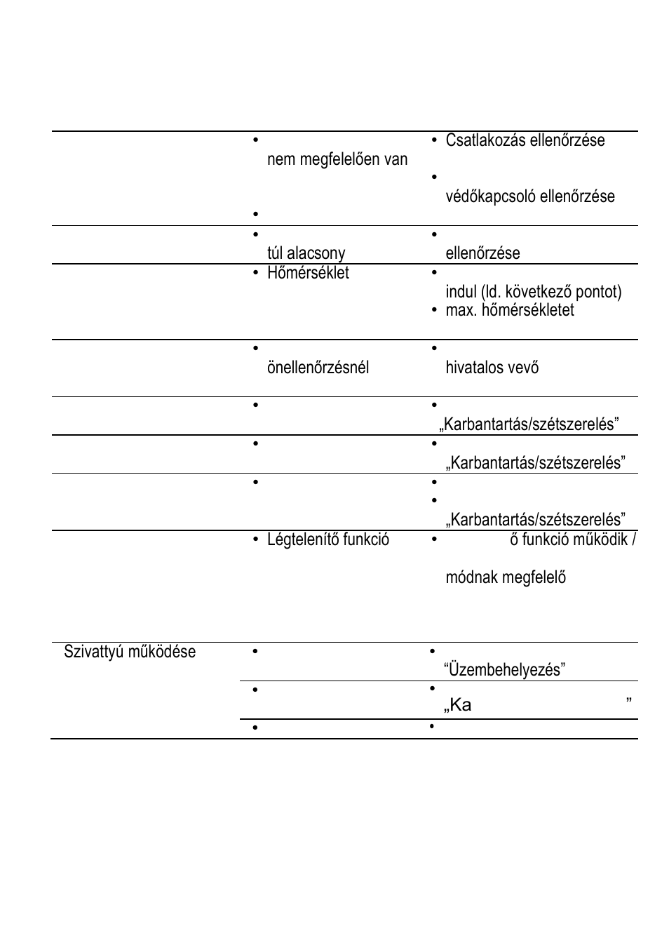 Xylem ECOCIRC User Manual | Page 119 / 148