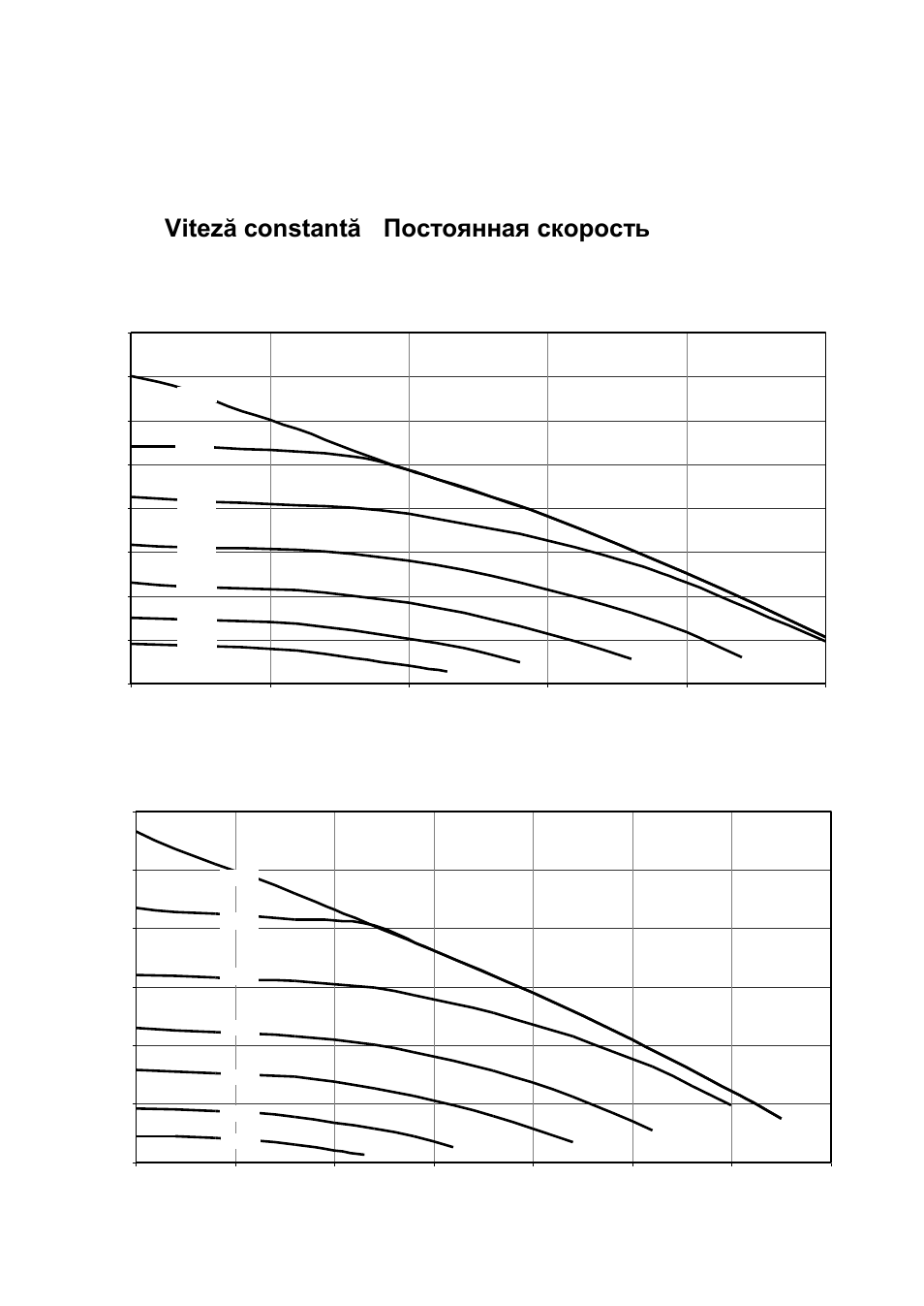 Ecocirc | Xylem ECOCIRC User Manual | Page 143 / 148