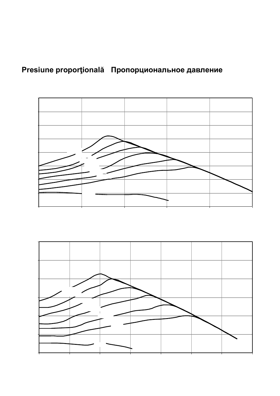 Ecocirc / ecocirc | Xylem ECOCIRC User Manual | Page 144 / 148