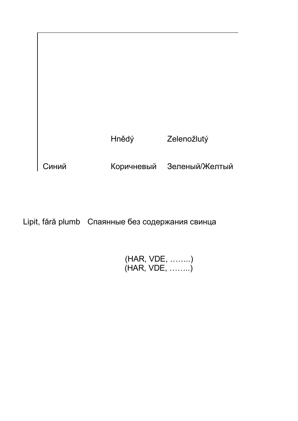 Xylem ECOCIRC User Manual | Page 147 / 148
