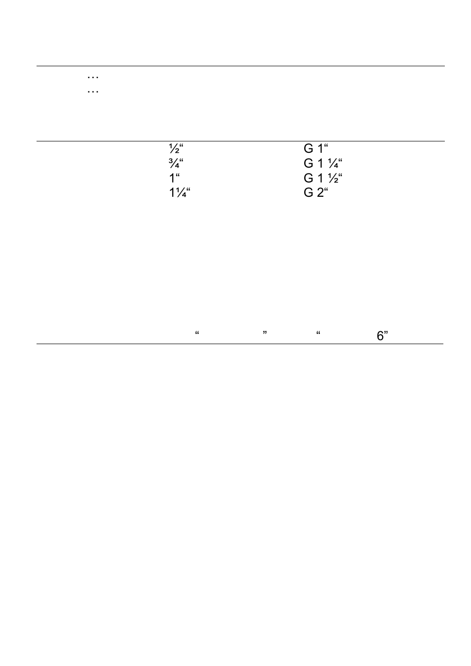 Xylem ECOCIRC User Manual | Page 15 / 148