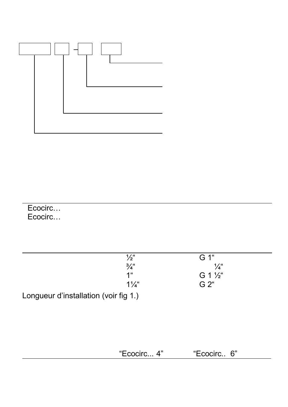 Xylem ECOCIRC User Manual | Page 24 / 148