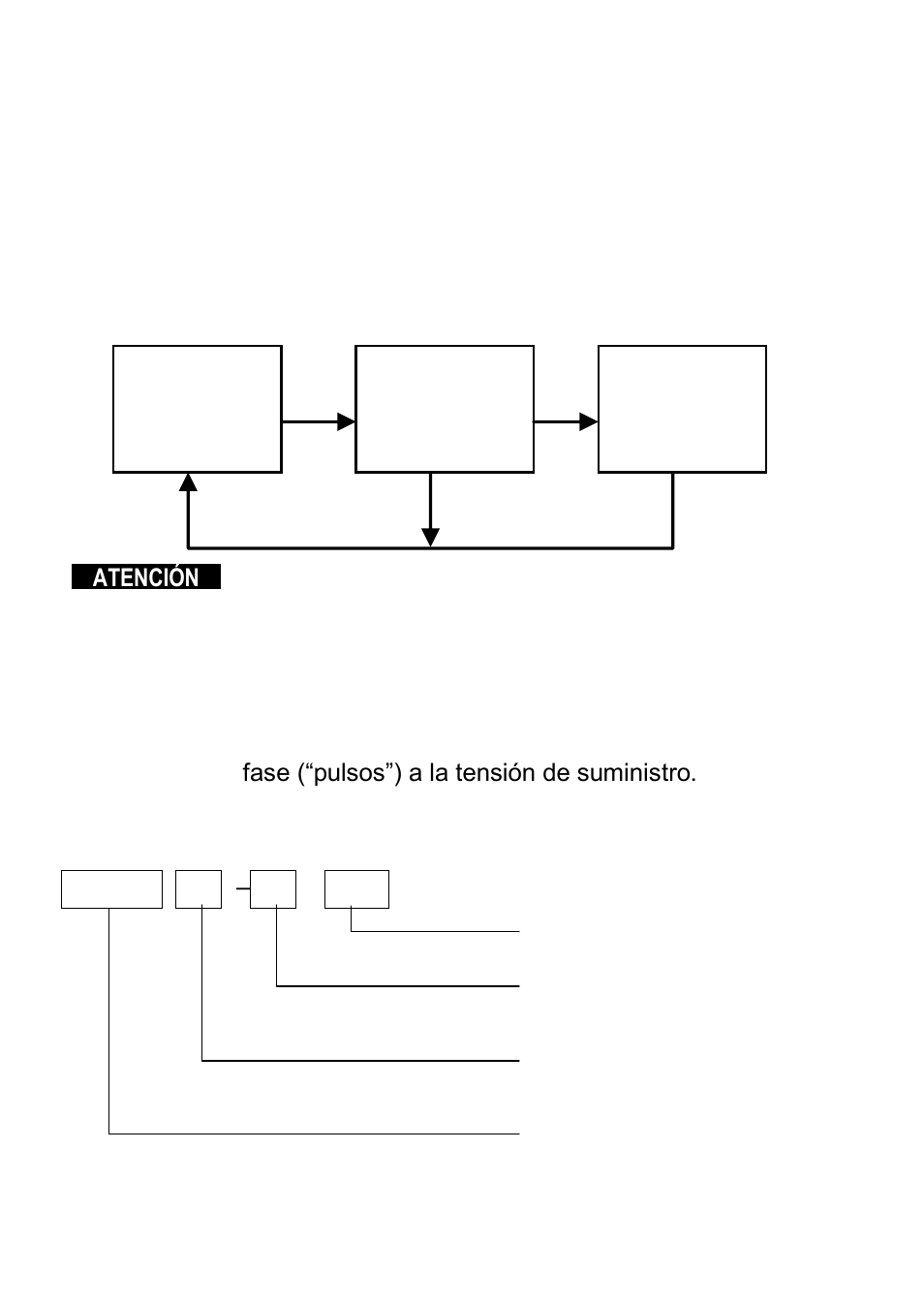 Xylem ECOCIRC User Manual | Page 42 / 148